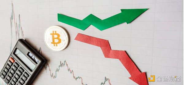 4E定投涨跌心不慌 应对市场波动的智慧之选缩略图 4E定投涨跌心不慌 应对市场波动的智慧之选缩略图
