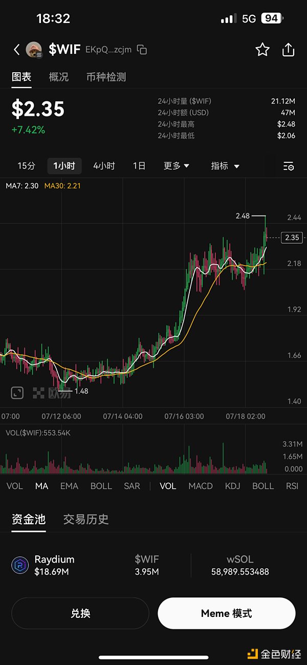 Memecoin交易一步到位 OKX Web3钱包上线Meme模式 交易体验大升级缩略图 Memecoin交易一步到位 OKX Web3钱包上线Meme模式 交易体验大升级缩略图