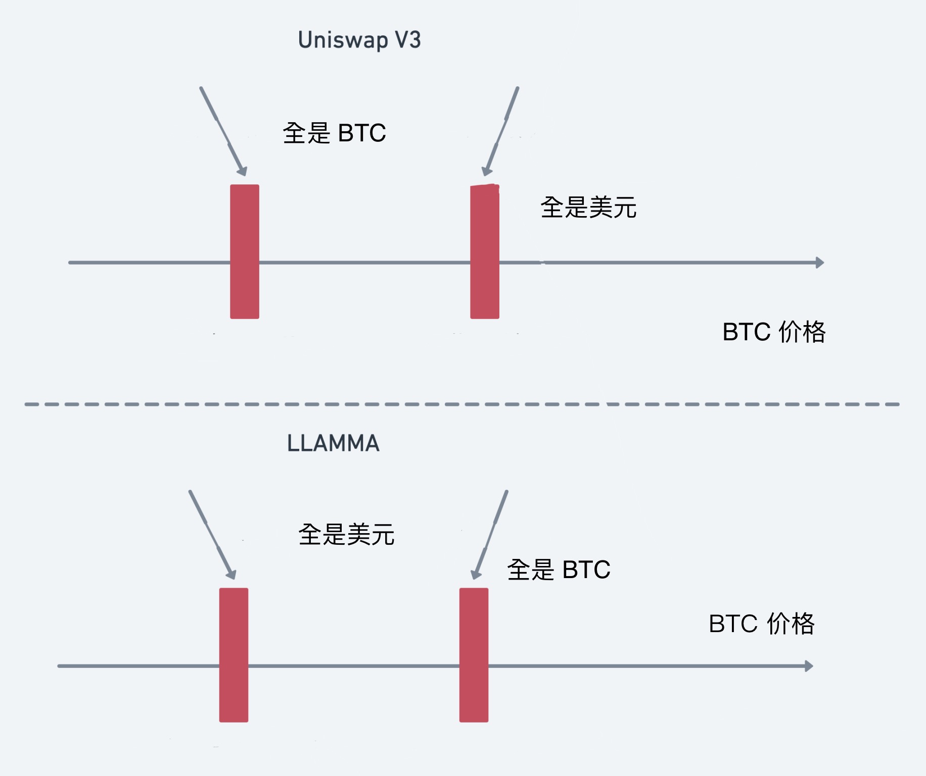 如何拥有花不完的钱?插图1 如何拥有花不完的钱?