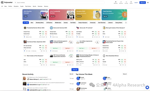 4Alpha Research：深入解读 Polymarket 预测市场未来发展如何？ post thumbnail image